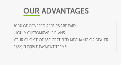 toyota extended warranty plans